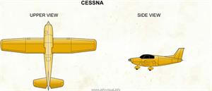 Cessna  (Visual Dictionary)