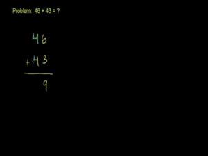 Aplicaciones con sumas de números enteros 1 (Khan Academy Español)