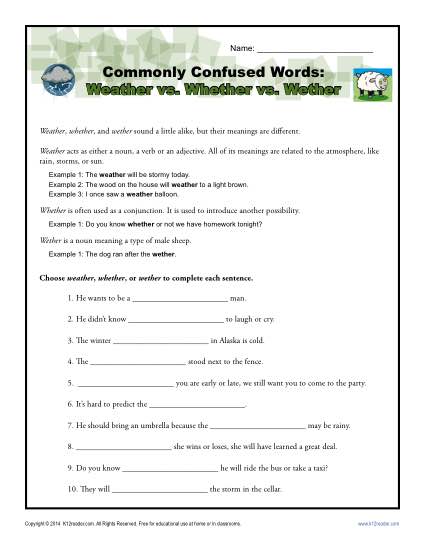 Weather vs. Whether vs. Wether – Commonly Confused Words Worksheet