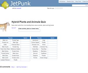 Hybrid Plants and Animals Quiz