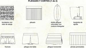 Pliegues y cortes (Diccionario visual)
