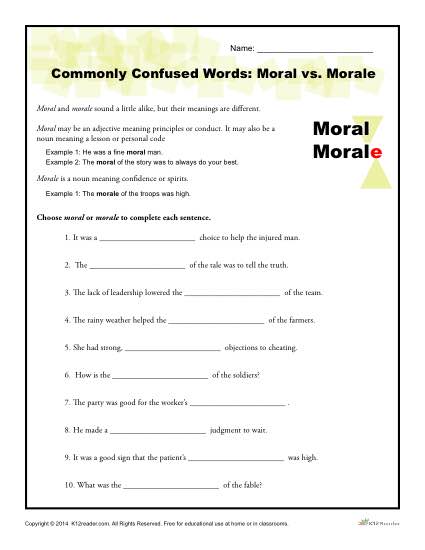 Commonly Confused Words: Moral vs. Morale