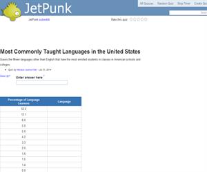 Most Commonly Taught Languages in the United States