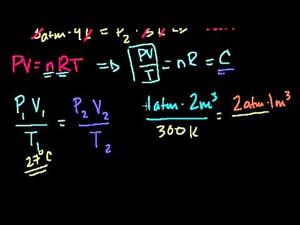 Ecuación general de los gases - Ejemplo 2 (Khan Academy Español)