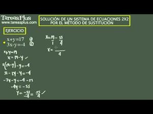 Solución sistema de ecuaciones 2x2 método de sustitución. Ejercicio 15 de 15 (Tareas Plus)