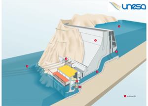 Central hidroeléctrica - UNESA