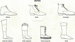 Botas (Diccionario visual)