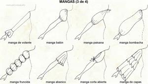 Manga 3 (Diccionario visual)
