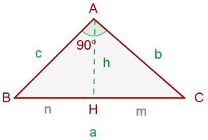 Teorema de la altura, explicación y ejemplo (Vitutor)