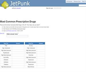 Most Common Prescription Drugs