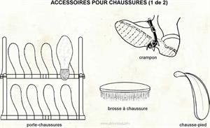 Accessoires chaussures (Dictionnaire Visuel)