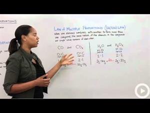 Law of Definite Proportions - Law of Multiple Proportions