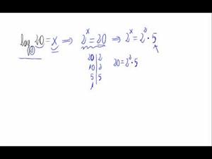 Logaritmo (Fórmula del cambio de base)