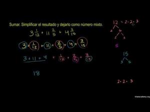 Suma de números mixtos con denominadores desiguales (Khan Academy Español)