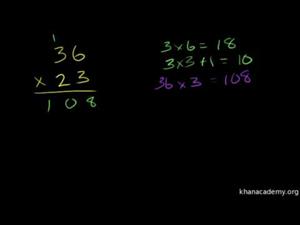 Multiplicación 5 Una Cifra por Dos Cifras (Khan Academy Español)