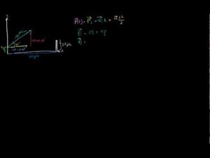 Movimiento de proyectiles usando notación vectorial (Khan Academy Español)