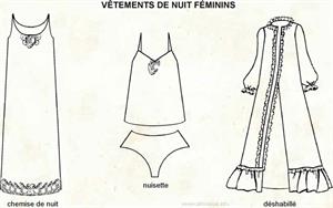 Vêtements de nuit féminins (Dictionnaire Visuel)
