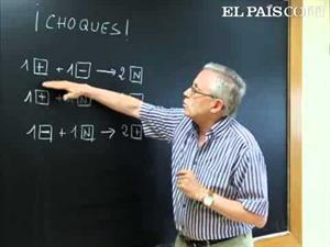 Desafío matemático: Partículas en colisión