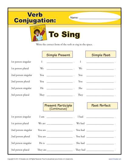 Verb Conjugations: To Sing