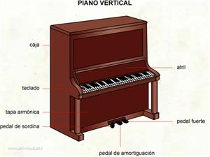 Piano vertical (Diccionario visual)