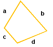 Área y perímetro de polígonos