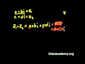Los números complejos 1 (Khan Academy Español)