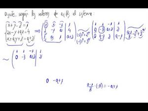 Discusión de un sistema de ecuaciones con parámetros