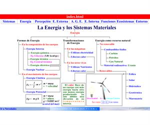 La energía y los sistemas materiales