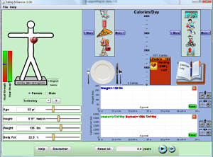 Comida y ejercicio (Eating & Exercise), una simulación interactiva de phet.colorado.edu