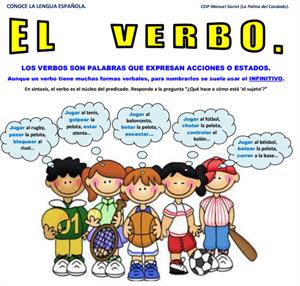 ¿Qué son los verbos?