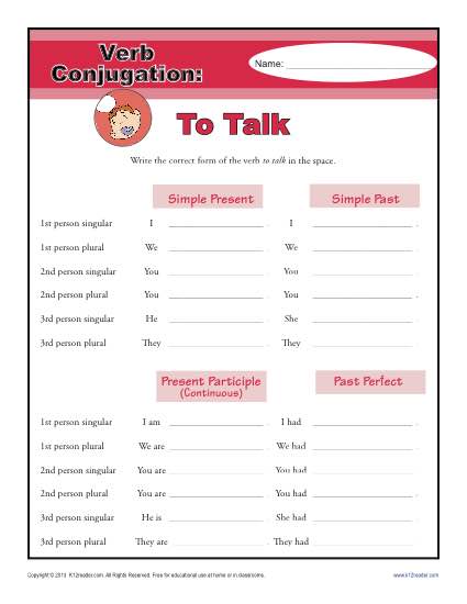 Verb Conjugations: To Talk