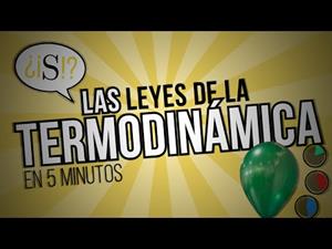 Las Leyes de la Termodinámica en 5 Minutos