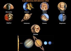 Los planetas del sistema solar (enebro.pntic.mec.es)