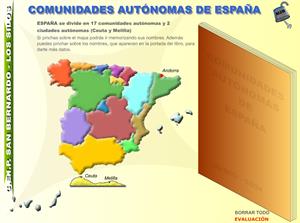 Las instituciones de España. Comunidades Autónomas de España