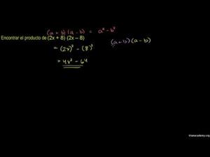 Producto especial de polinomios  - Parte 3 (Khan Academy Español)