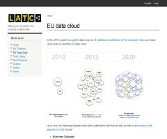EU data cloud