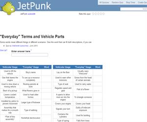 "Everyday" Terms and Vehicle Parts