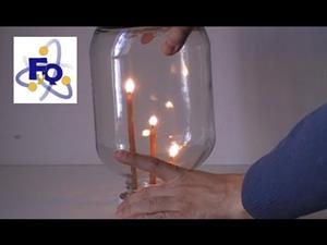 Experimentos de Química (Combustión): Tres velas y un misterio
