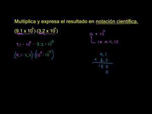 Notación científica ejemplo 2 (Khan Academy Español)