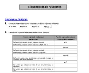 61 ejercicios de funciones y representación gráfica de funciones (Alfonso González López)