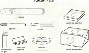 Fumador (Diccionario visual)