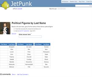 Political Figures by Last Name