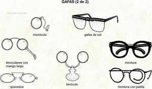 Gafas (Diccionario visual)