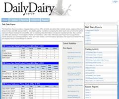 Daily Dairy Report