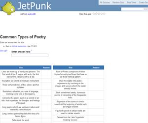 Common Types of Poetry