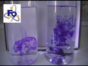 Experimento de física y química (teoría cinética): Difusión de tinta en agua