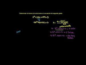 Fórmula cuadrática 3 (Khan Academy Español)