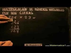 Multiplicación por números de una o dos cifras