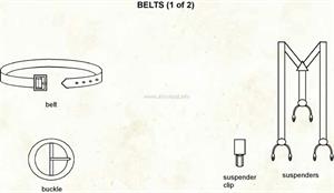 Belt  (Visual Dictionary)