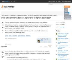 What is the difference between triplestores and graph databases? - Stack Overflow